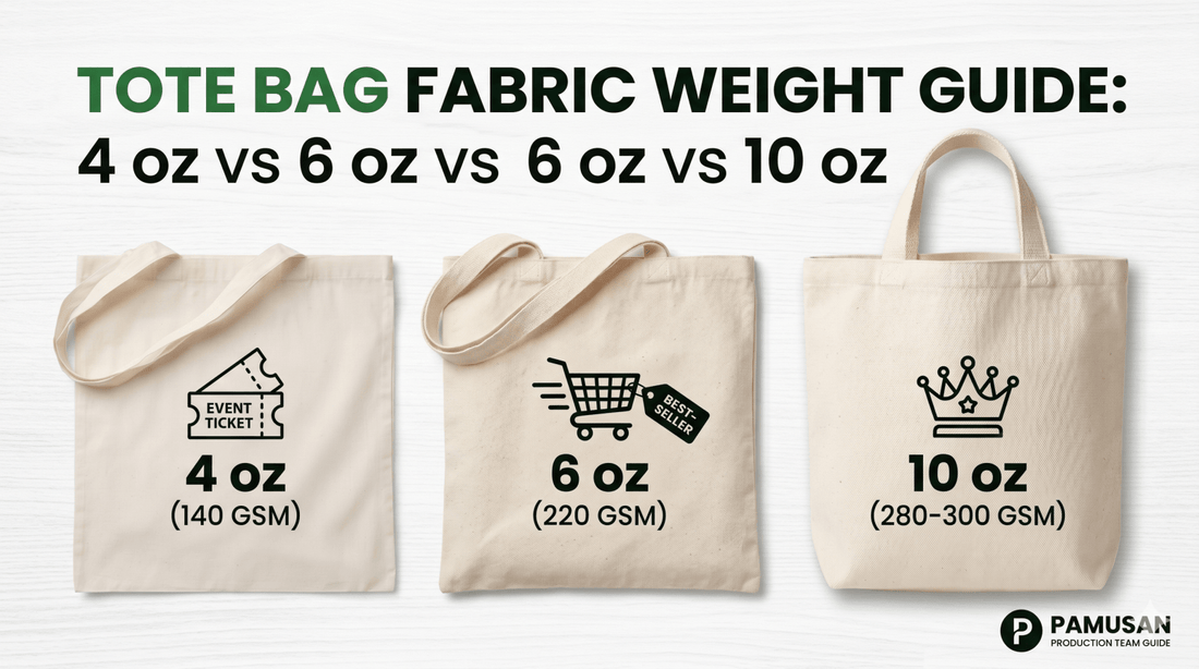 Tote Bag Fabric Weight Guide: 4 oz vs 6 oz vs 10 oz Cotton Explained - Pamusan.com