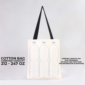 Tote bag with graphic of three bottles and text about carrying capacity on a light gray background
