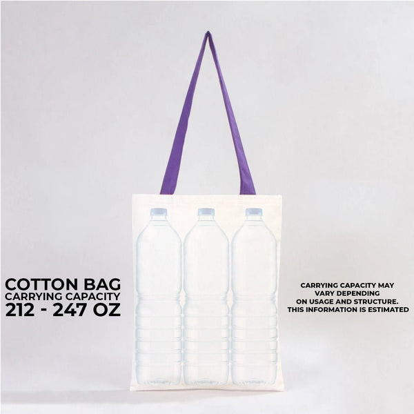 Tote bag with water bottle design and carrying capacity information on a gray background