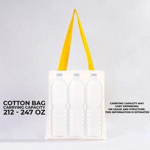 Tote bag with yellow straps and graphic of three bottles on a gray background