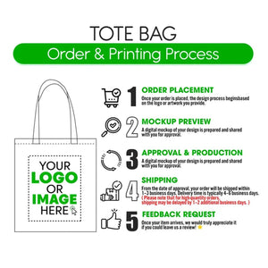 Custom Tote Bags With Logo – 220 gsm Fabric Weight Cotton, Reusable & Printable - Pamusan.com