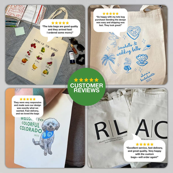 Custom Tote Bags With Logo – 220 gsm Fabric Weight Cotton, Reusable & Printable - Pamusan.com