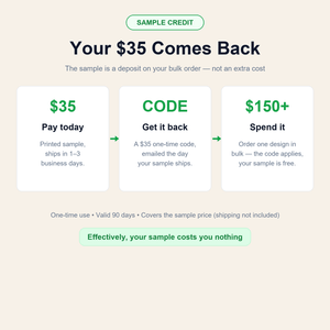 Order a Printed Sample — Your Design on Any Product — Try Before You Buy - Pamusan.com
